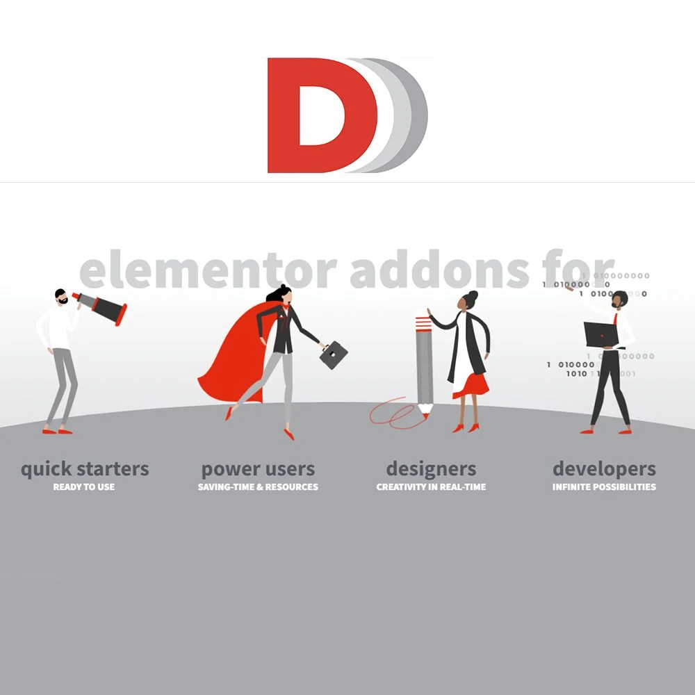 Download Dynamic Content for Elementor @ Only $4.99