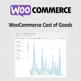 Download WooCommerce Cost of Goods @ Only $4.99