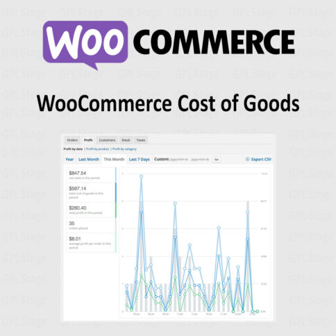 Download Woocommerce Cost Of Goods @ Only $4.99