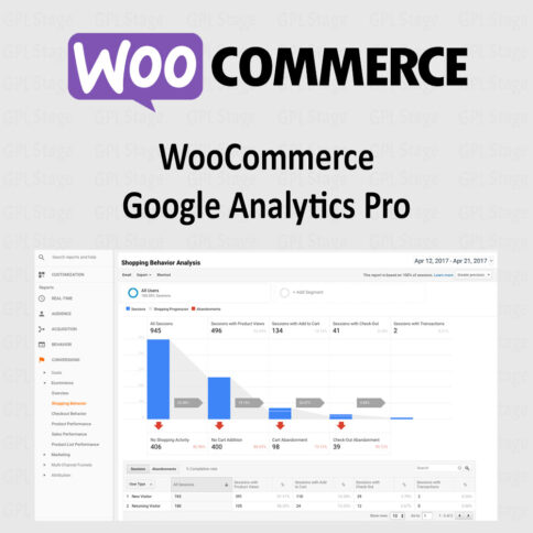 Download Woocommerce Google Analytics Pro @ Only $4.99