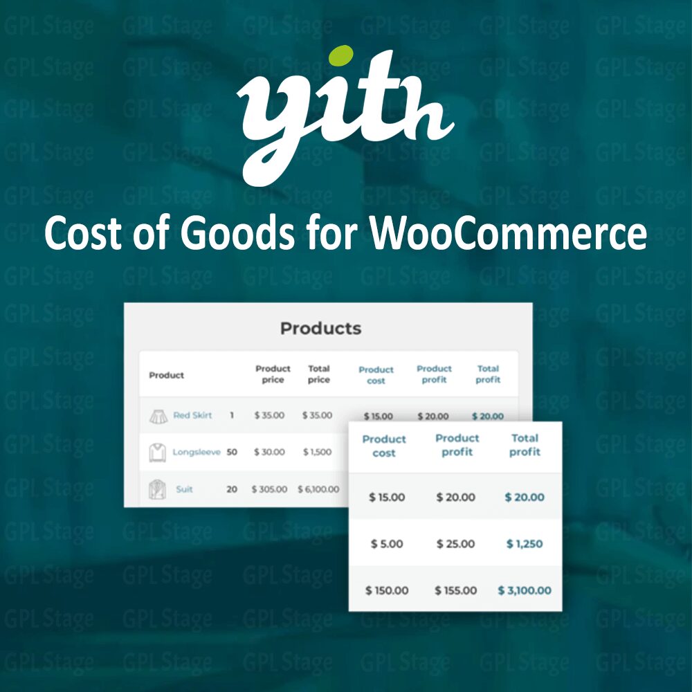 Download YITH Cost of Goods for WooCommerce @ Only $4.99