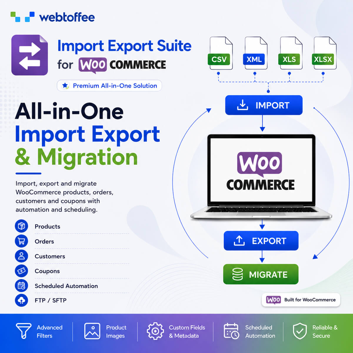 Import Export Suite for WooCommerce plugin for importing, exporting, and migrating WooCommerce products, orders, customers, coupons, and store data using CSV, XML, XLS, and XLSX files.
