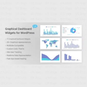 Download Graphical Dashboard Widgets for WordPress @ Only $4.99