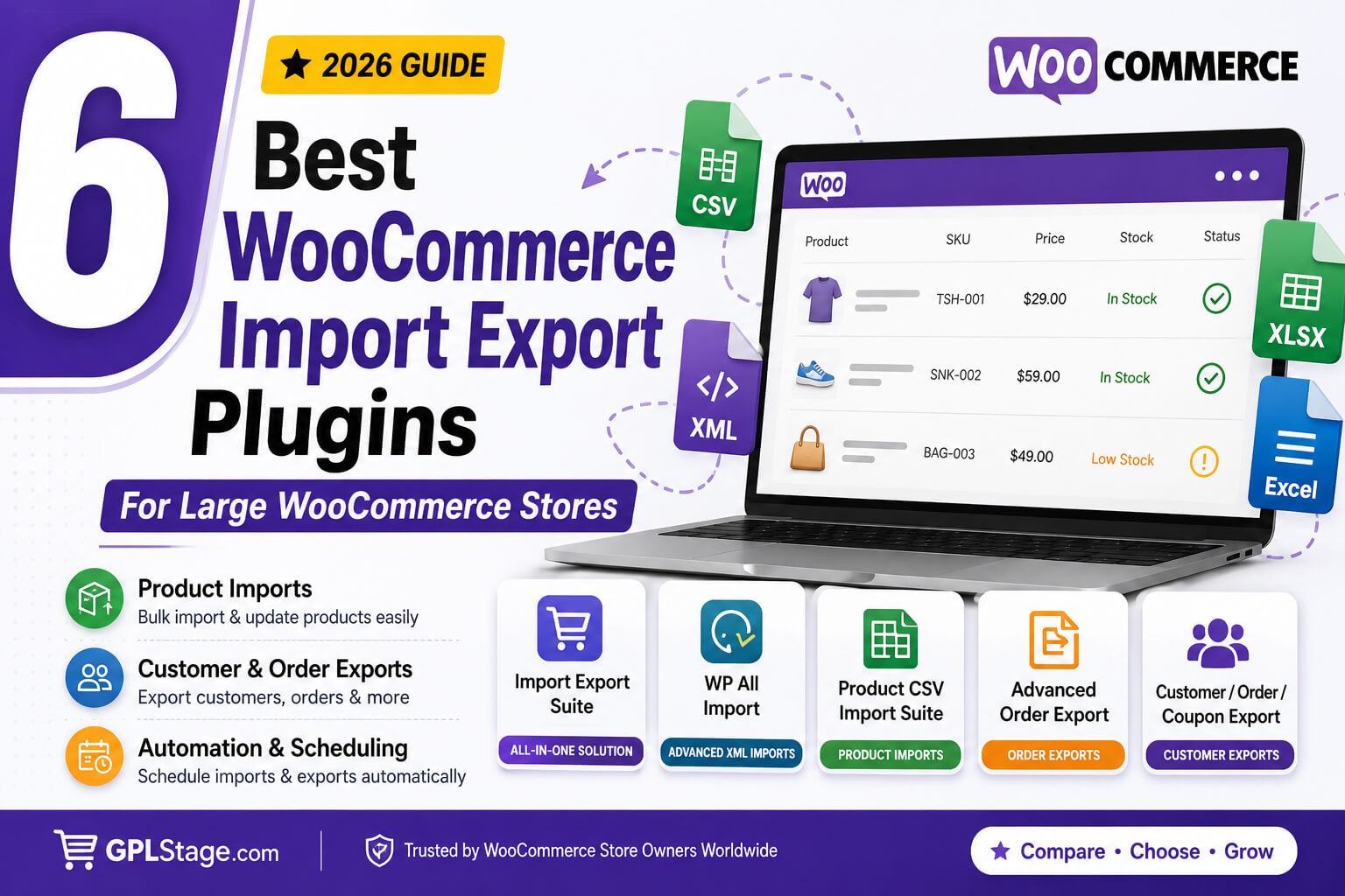 Comparison of the 6 best WooCommerce import export plugins for large WooCommerce stores, featuring product imports, customer exports, order exports, and automation tools.