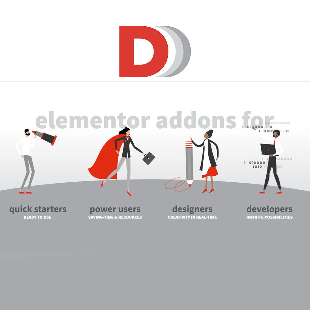 Dynamic Content for Elementor Plugin - Unleash the Full Potential of Elementor