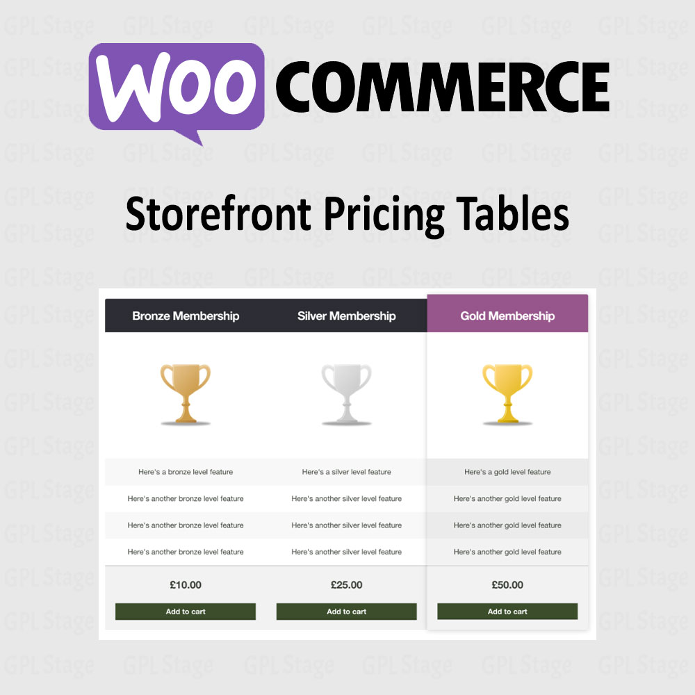 Latest Updates Storefront Pricing Tables