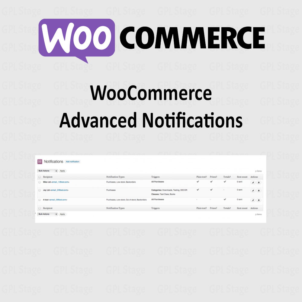Advanced Notifications for WooCommerce