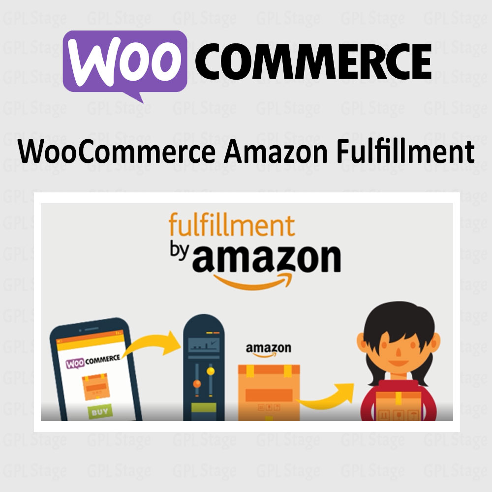 Amazon Fulfillment (MCF) for WooCommerce