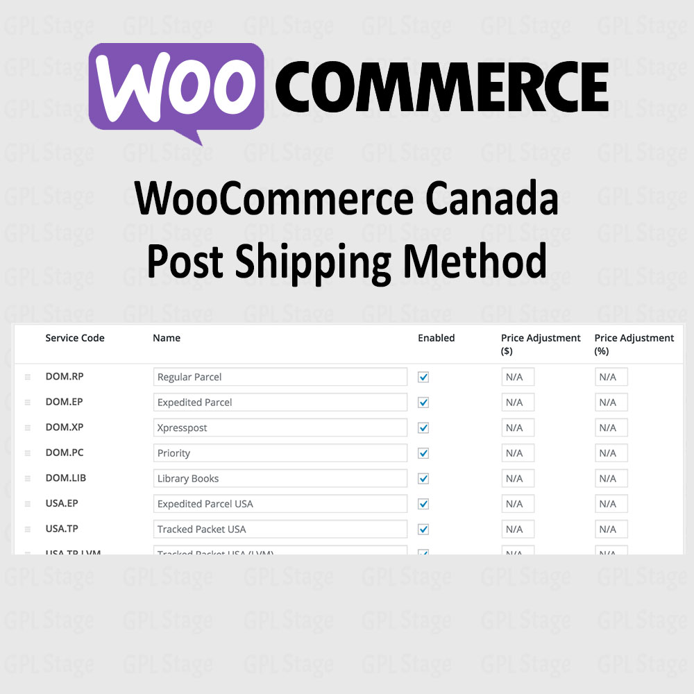 Canada Post Shipping Method for WooCommerce
