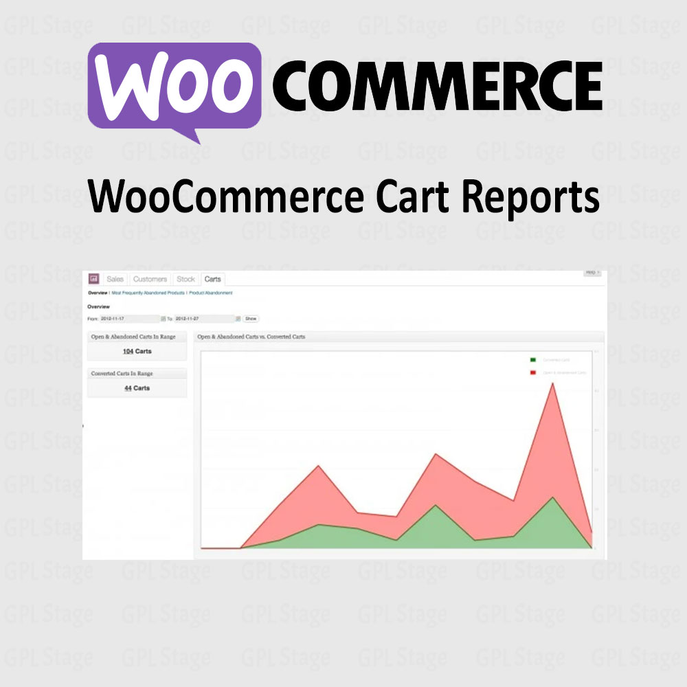Cart Reports for WooCommerce