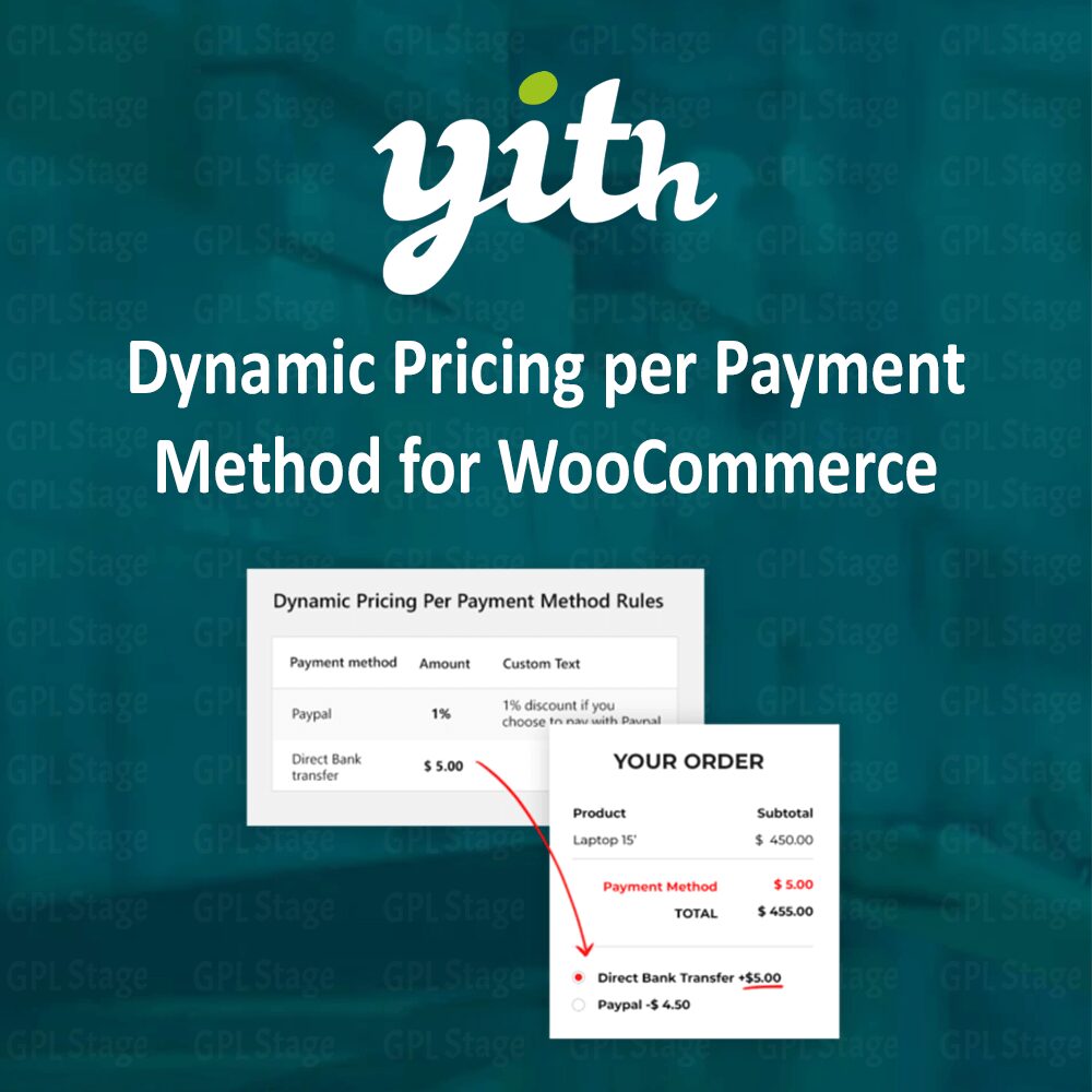 YITH Dynamic Pricing per Payment Method for WooCommerce