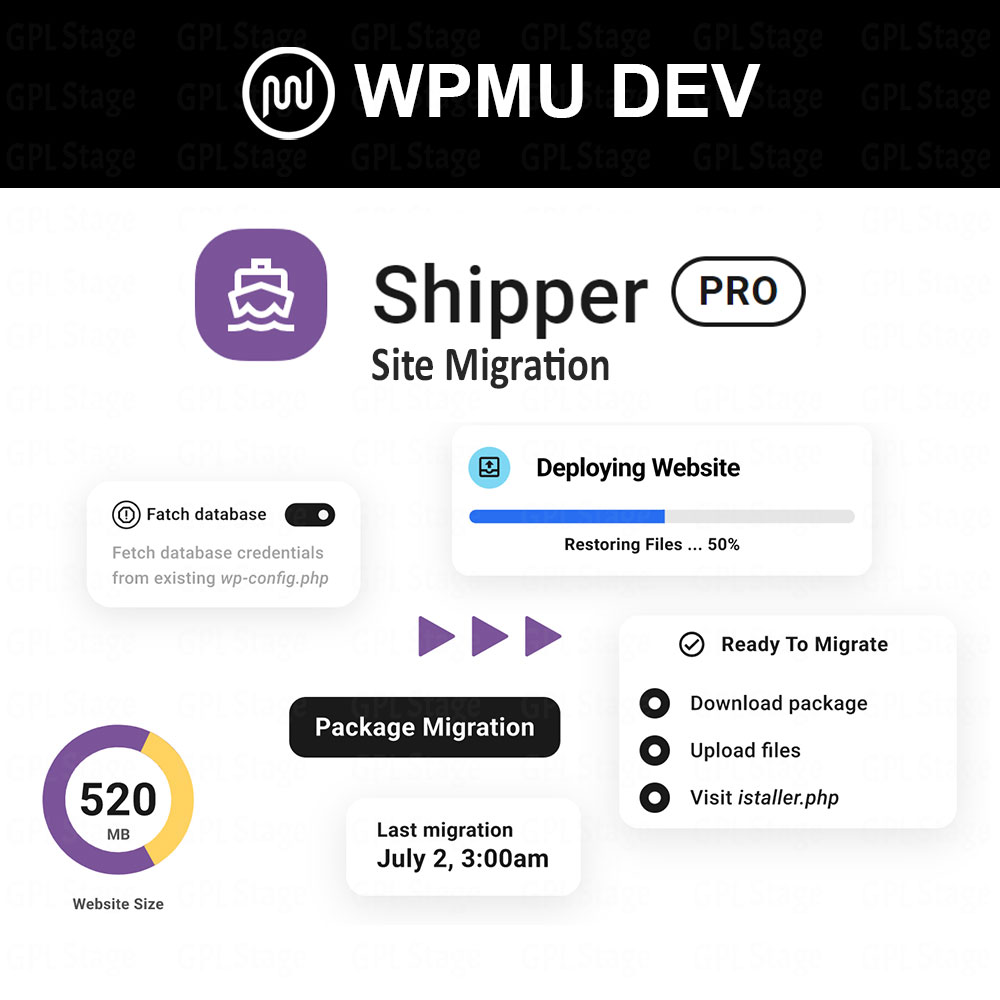 WPMU DEV Shipper Pro