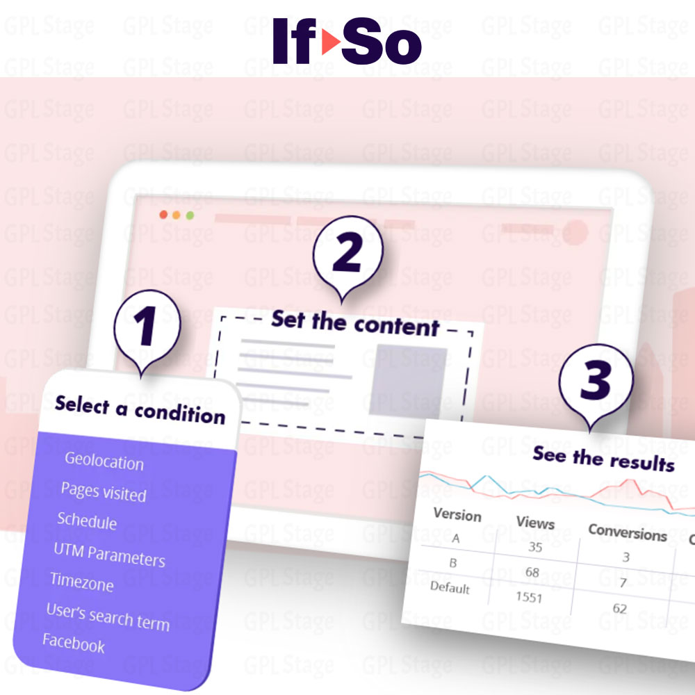 If-So Dynamic Content WordPress Plugin