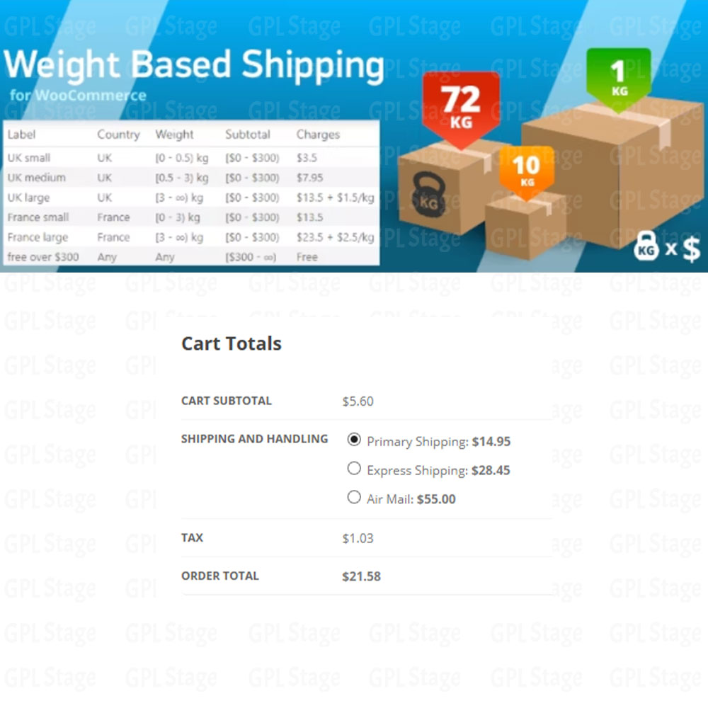 WooCommerce Weight Based Shipping
