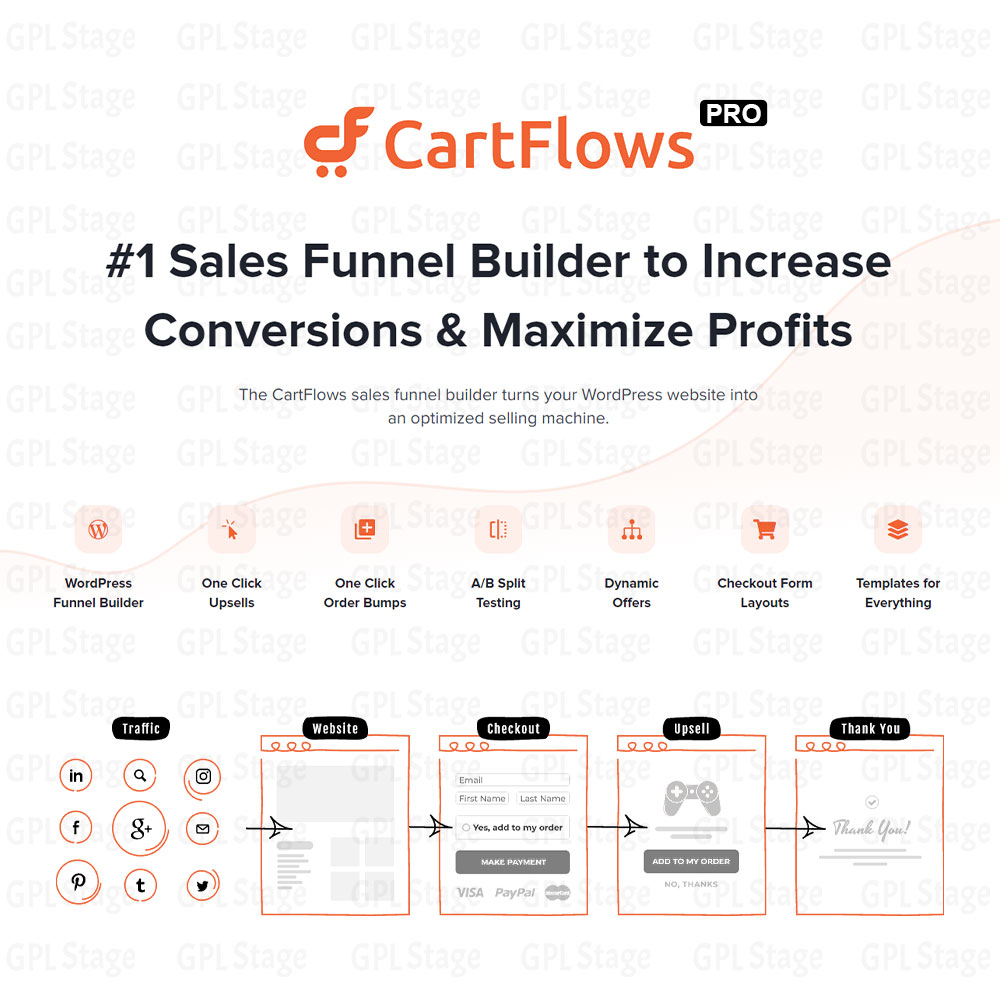 CartFlows Pro - #1 Sales Funnel Builder for WordPress & WooCommerce