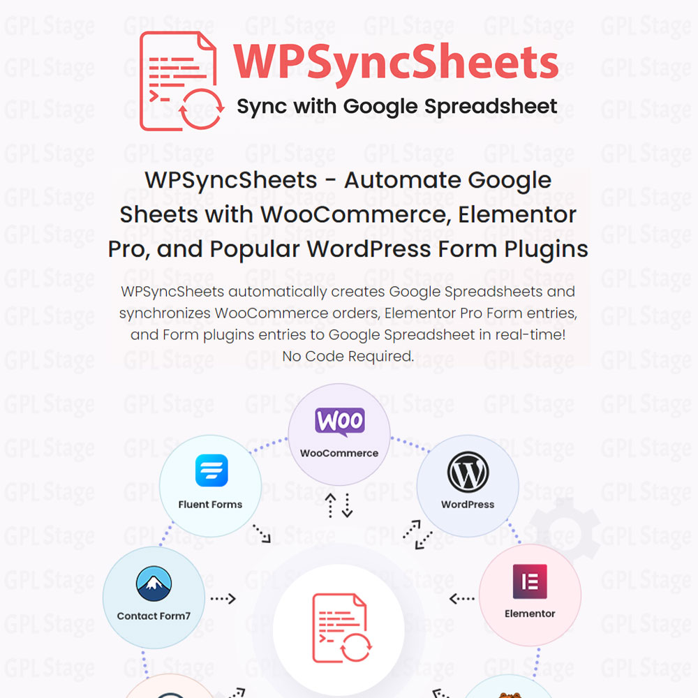 WPSyncSheets For WooCommerce - Import Export Orders, Products & Customers with Google Sheets